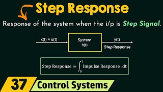 Step Response of a System