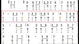 【大正琴】数字譜　おぼろ月夜　唱歌　「菜の花畠に入日薄れ～」