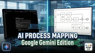 Stop Drawing Flowcharts! Use AI for Process Mapping (BPMN 2.0)