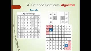 Image processing | Distance Transform | 1D & 2D