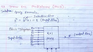 Multiplexer 8×1 explained | working of 8:1 multiplexer