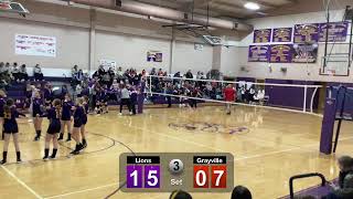 C Game Albion vs Grayville - Jan 16, 2025