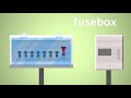 How to check your fuse box