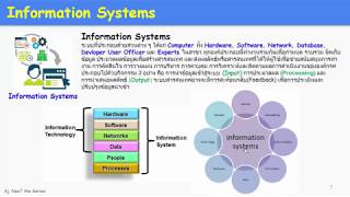 Information and Service Management EP.3 Information Systems ระบบสารสนเทศขององค์กรในนภาคธุรกิจ