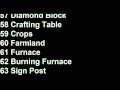 Minecraft: Block IDs & Item IDs Minecraft: Block IDs & Item IDs