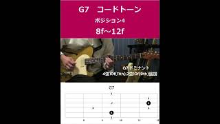 G7　アルペジオ・ポジション4（8f～12f)　　Gブルースでもそのまま使えます。　お昼休みにどうぞ！5秒のアルペジオ・フレーズを毎日更新中です　チャンネル登録よろしくお願いします！