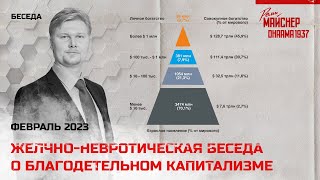 Желчно-невротическая беседа о благодетельном капитализме. Февраль 2023