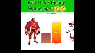 Ben 10 VS Disney Who is this perfect 🤔#ben10 #shorts