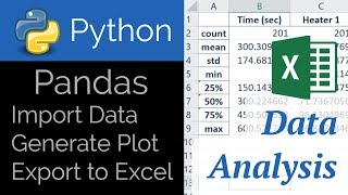 Pandas Data Analysis, Export to Excel