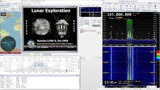 2021-12-27: SSTV (FM) signal from International Space Station, ISS, at 145.8 MHz