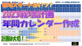 栽培計画　年間カレンダー作成　＃栽培計画　＃栽培開始時期　＃年間カレンダー