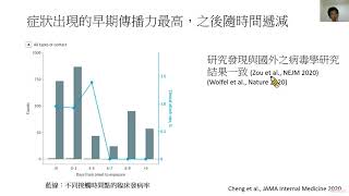 2021新冠病毒社區防疫教育課程-COVID-19的動態傳播與防疫行為監測