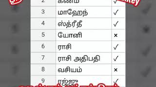 ஹஸ்தம் நட்சத்திரம் 10 திருமண பொருத்தம் எளிதாக பார்க்கலாம். ஸ்ரீ மங்கை.