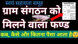 VO ग्राम संगठन को मिलने वाला फण्ड कब कितना पैसा मिलता है🧐 shgvo//shg/shg samooh ki jankari