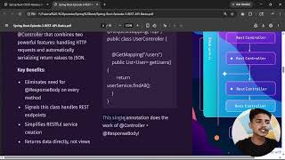 Spring Boot REST API Tutorial | @RestController, @GetMapping, @PostMapping & JSON Response part - 22