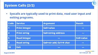 Lecture 21: MIPS Instruction Set Architecture V