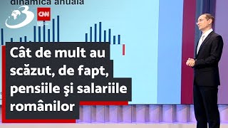 Cât de mult au scăzut, de fapt, pensiile şi salariile românilor | Explicații de la Institutul de Cer