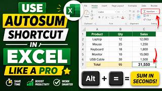 AutoSum keyboard shortcut | Automate Excel