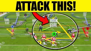 How To Beat EVERY Zone Coverage In Under 6 Minutes! | Madden 26