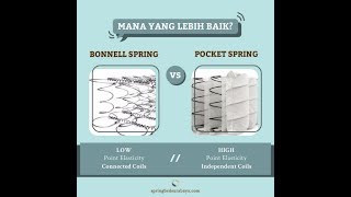 Yuk Simak Penjelasan Pegas / Per Pocket dan Bonnel