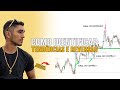 Como OPERAR Tendências e Reversões - Manual do Price Action