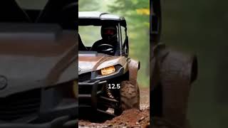 YAMAHA WOLVERINE X2 1000 UTV SIDE-BY-SIDE FULL SPECIFICATIONS