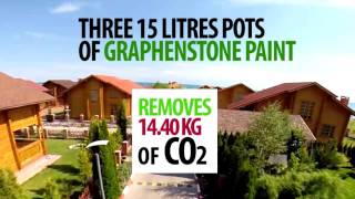 Graphenstone - Greener cities with the paints for the Green generation