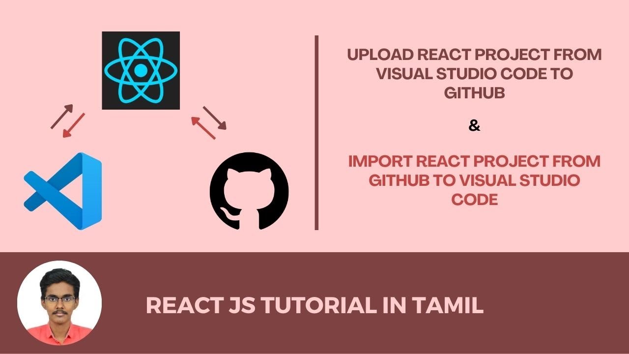 React Js Tutorial How To Import React Project From Github How To