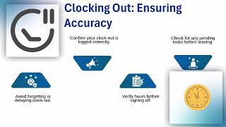 How to Clock In on Workday ⏰ | Workday Training 💼 | Workday Tutorial 📚