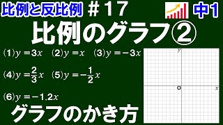 【中１数学 比例と反比例】＃１７　比例のグラフ②　グラフのかき方　※比例のグラフの特徴を利用して簡単にグラフをかく方法を解説！