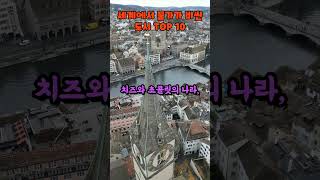 전 세계에서 가장 물가가 비싼 도시 TOP 10 #이슈 #지식 #여행 #travel