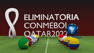 Sudamerica - Eliminatorias Qatar 2022 - TODAS las jornadas