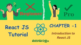 React JS Tutorial | Chapter-1 | INTRODUCTION | MALAYALAM | #reactjs @just_eesy