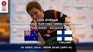 #TTokyo2014: New Zealand - Finland