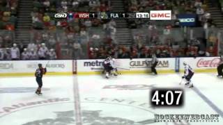 5:43 - Stephen Weiss Enormous Shift HD