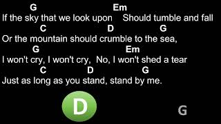 Stand by me - Ben E. King - Chords