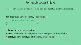 Basic-Java For each loop #018