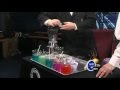 Cabbage Juice Acid/Base Indicator