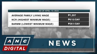 PH government urged to hike workers' wages in time for Labor Day celebration | ANC