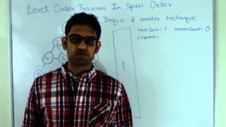 Tree Traversal Spiral Order