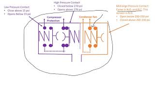 Aldo's A/C Controls video #8 Trinary Switch