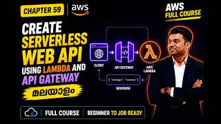 Create Serverless Web API using Lambda and API Gateway | AWS Tutorial for beginners in Malayalam
