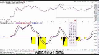 特变电工 结构舞者，志存高远，机会几何？