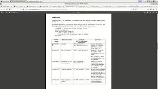 IB pseudocode revision and waffle