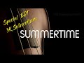 NEW Jazz Backing Track SUMMERTIME Bbm Funky Version Funk Tracks Play Along Wind Instruments & Singer