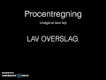 grundlæggende procentregning