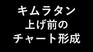 キムラタン 上げ前のチャート形成