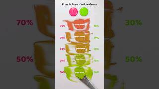 French rose VS Yellow green..Satisfying Color mixing 🎨 #colormixing #asmrart #mixedcolors