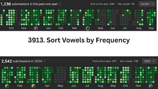 LeetCode 3913 | Sort Vowels by Frequency | Weekly Contest 499 | HashMap + Custom Sorting Explained