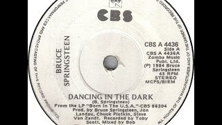 Songology Ep 97, Dancing In The Dark - Bruce Springsteen